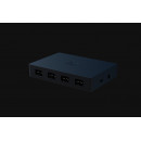 Razer PWM PC Fan Controller