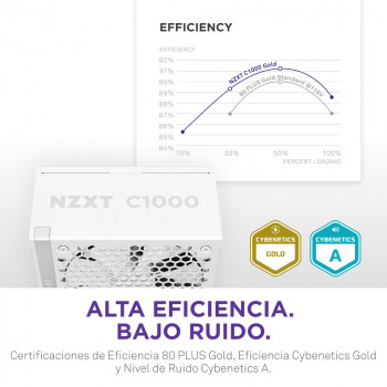 NZXT C1000 Gold ATX 3.1 unité d'alimentation d'énergie 1000 W 24-pin ATX Blanc