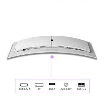 Philips Evnia 8000 49M2C8900L 00 écran plat de PC 124,2 cm (48.9") 5120 x 1440 pixels Dual QHD QD-OLED Blanc