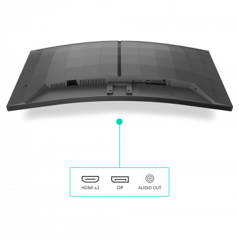 Philips Evnia 34M2C3500L 00 écran plat de PC 86,4 cm (34") 3440 x 1440 pixels Wide Quad HD LCD Noir