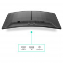 Philips Evnia 34M2C3500L 00 écran plat de PC 86,4 cm (34") 3440 x 1440 pixels Wide Quad HD LCD Noir