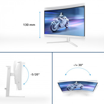Philips Evnia 5000 32M2C5501 00 écran plat de PC 80 cm (31.5") 2560 x 1440 pixels Quad HD LCD Blanc