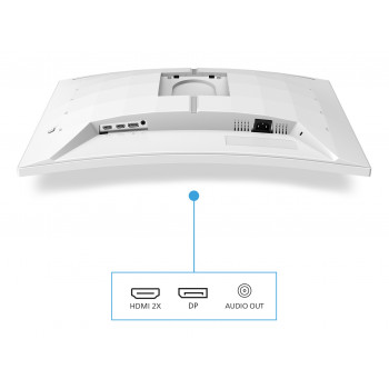 Philips Evnia 5000 32M2C5501 00 écran plat de PC 80 cm (31.5") 2560 x 1440 pixels Quad HD LCD Blanc