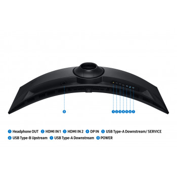 Samsung S49FG912EU écran plat de PC 124,5 cm (49") 5120 x 1440 pixels Dual QHD LCD Noir