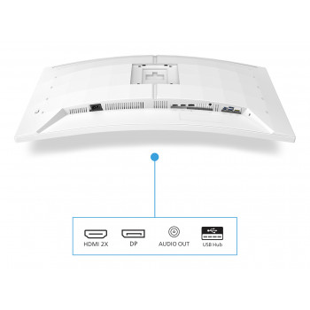 Philips Evnia 5000 34M2C5501A 00 écran plat de PC 86,4 cm (34") 3440 x 1440 pixels Wide Quad HD LCD Blanc