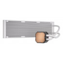 Corsair CW-9060073-WW système de refroidissement d’ordinateur Processeur Refroidisseur de liquide tout-en-un 12 cm Blanc 1