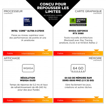 HP OMEN MAX Gaming Laptop 16-ah0033nf Intel Core Ultra 9 275HX Ordinateur portable 40,6 cm (16") WQXGA 64 Go DDR5-SDRAM NVIDIA