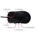 SureFire Condor Claw souris Gaming Droitier USB Type-A Optique 6400 DPI