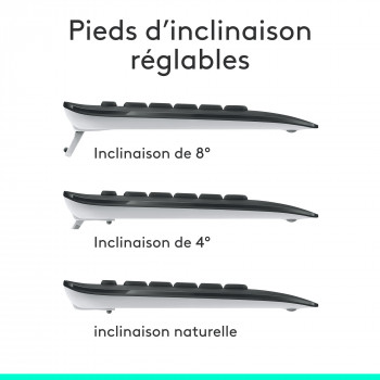 Logitech 920-008676 clavier Souris incluse Universel RF sans fil AZERTY Français Noir, Blanc